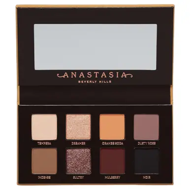 Anastasia Beverly Hills Mini Soft Glam EyeShadow Palette