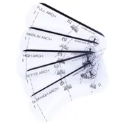 Anastasia Beverly Hills Stencils - 5pk