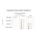 Aspect Minerals Liquid