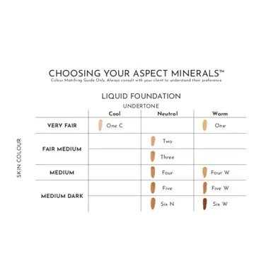 Aspect Minerals Liquid