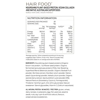 Apotecari Hair Atelier 30 Day Bottle | Stronger, Thicker & Healthier Hair