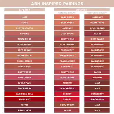 Anastasia Beverly Hills Matte Lipstick