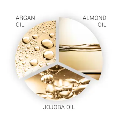 Wella Professionals  SP Luxeoil Keratin Restore Mask 400ml