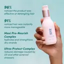 Coco & Eve Like A Virgin Hydrating & Detangling Leave-In Conditioner