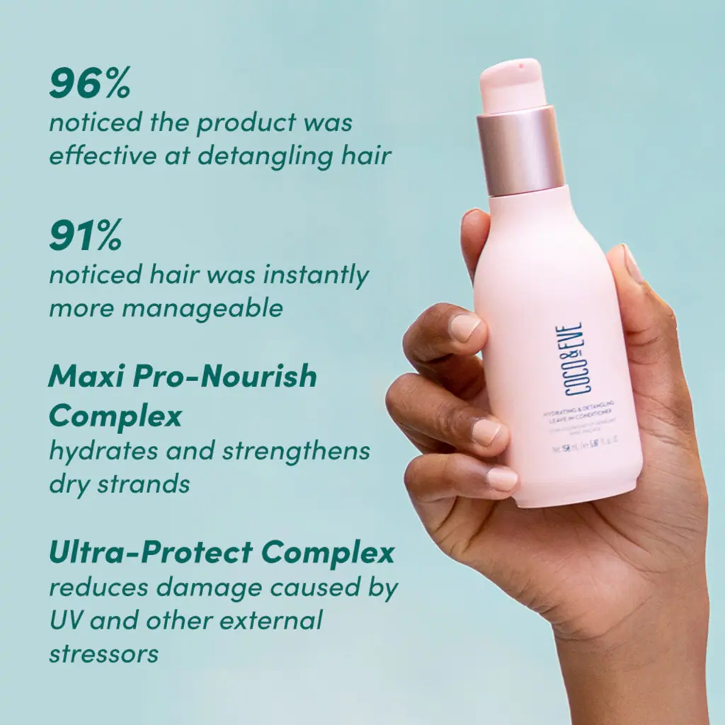 Coco & Eve Like A Virgin Hydrating & Detangling Leave-In Conditioner