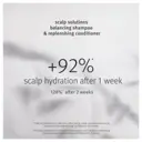 AVEDA Scalp Solutions Replenishing Conditioner 200ml