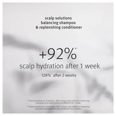 AVEDA Scalp Solutions Replenishing Conditioner 200ml