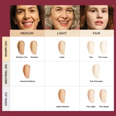 IT Cosmetics Your Skin But Better CC+ Cream SPF50 