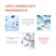 Avène Hyaluron Activ B3 Concentrated Plumping Serum 30ml