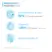 Bioderma Hydrabio H2O Hydrating Micellar Water Cleanser 250ml