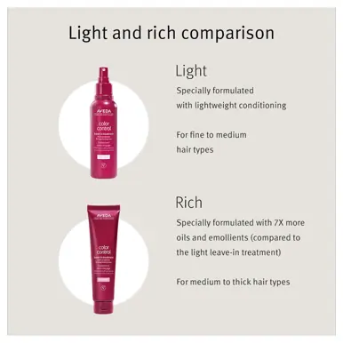 AVEDA Color Control Leave-In Treatment (Rich) 100ml