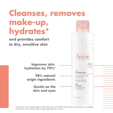 Avène Milk Cleanser 200ml