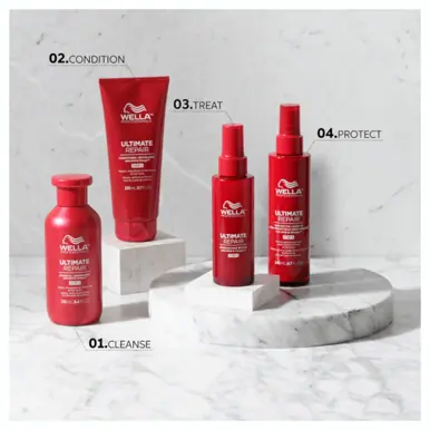 Wella Professionals Ultimate Repair Miracle Rescue 30ml