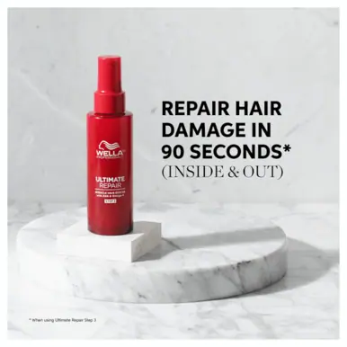 Wella Professionals Ultimate Repair Miracle Rescue 30ml