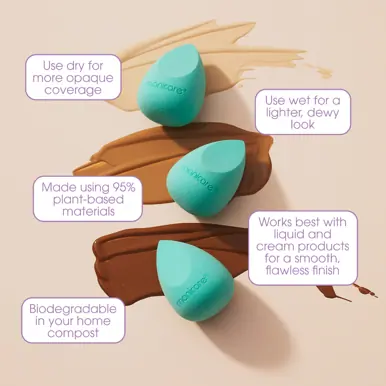 Manicare Biodegradable Make-Up Blender