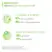 Bioderma Sébium Gel Moussant Actif Anti-blemish Foaming Gel Deep Cleanser for Oily, Acne-prone Skin