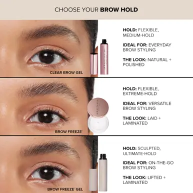 Anastasia Beverly Hills Brow Freeze Gel Mini