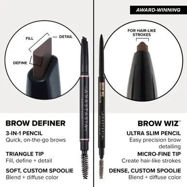 Anastasia Beverly Hills Brow Wiz Mini