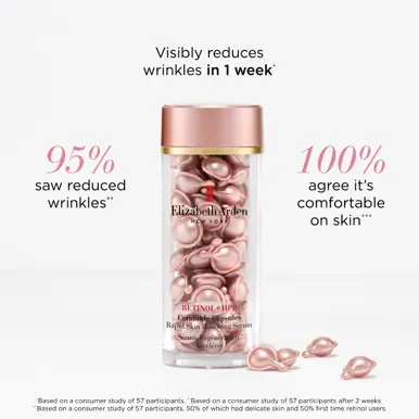 Elizabeth Arden Retinol + HPR Ceramide Capsules 60pcs