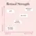 Elizabeth Arden Retinol + HPR Ceramide Capsules 60pcs