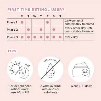 Elizabeth Arden Retinol + HPR Ceramide Capsules 60pcs