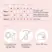 Elizabeth Arden Retinol + HPR Ceramide Capsules 60pcs