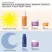 Ole Henriksen Double Rewind Pro-Grade 0.3% Retinol Serum