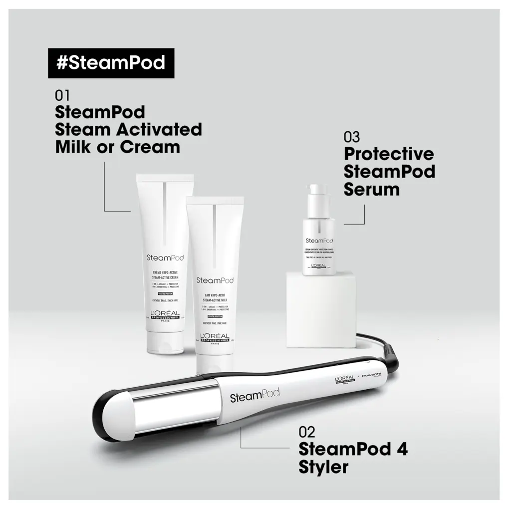 L'Oréal Professionnel Steampod 4.0