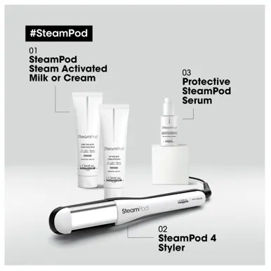 L'Oréal Professionnel Steampod 4.0