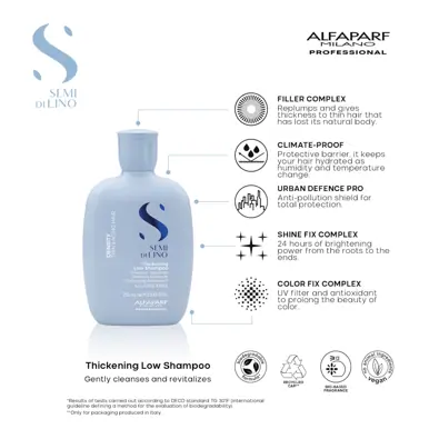 Alfaparf Milano Semi di Lino Density Thickening Shampoo 250ml