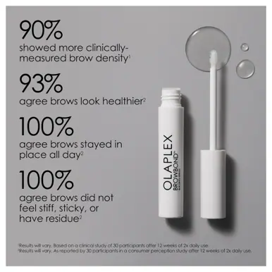 Olaplex Browbond building serum 3.5ml