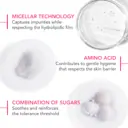 Bioderma Sensibio Gel Moussant Soothing Foaming Gel Cleanser for Sensitive Skin 100ml