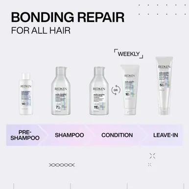 Redken Acidic Bonding Concentrate Intensive Treatment 150ml
