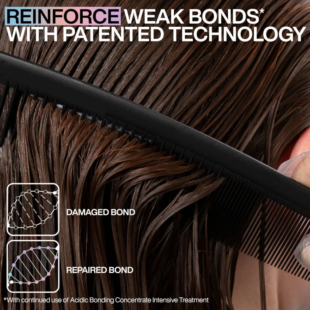 Redken Acidic Bonding Concentrate Leave in Lotion 150ml
