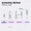 Redken Acidic Bonding Concentrate Leave in Lotion 150ml