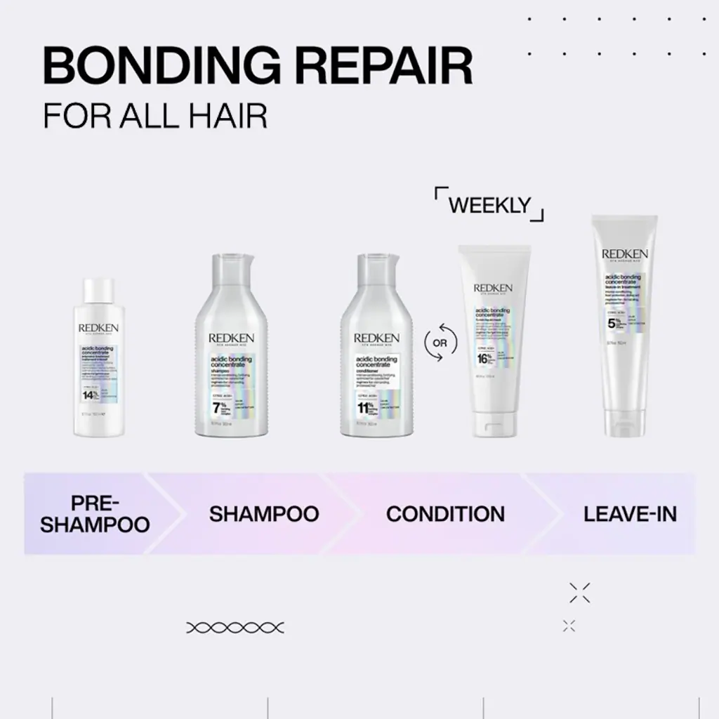 Redken Acidic Bonding Concentrate Leave in Lotion 150ml