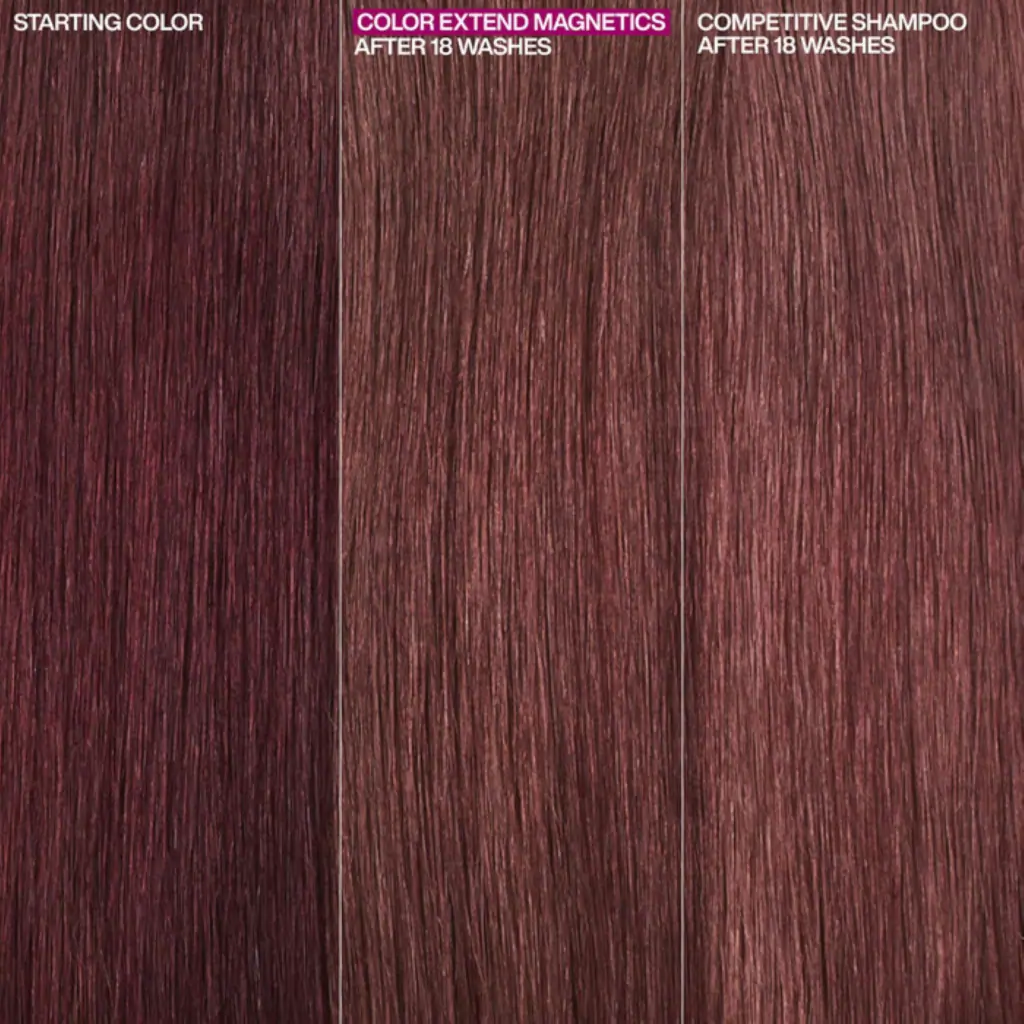 Redken Color Extend Magnetics Sulfate-Free Shampoo