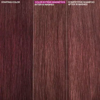 Redken Color Extend Magnetics Sulfate-Free Shampoo