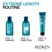Redken Extreme Length Conditioner 250ml
