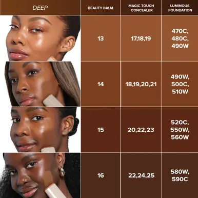 Anastasia Beverly Hills Beauty Balm Serum Boosted Skin Tint