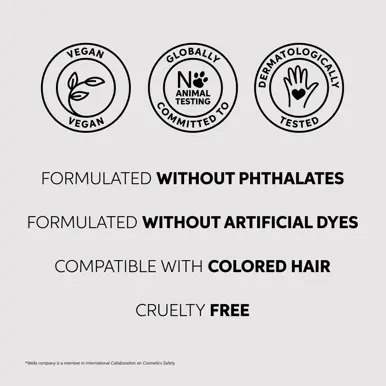 Wella Professionals Ultimate Repair Mask 500ml