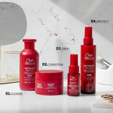 Wella Professionals Ultimate Repair  Mask 150ml
