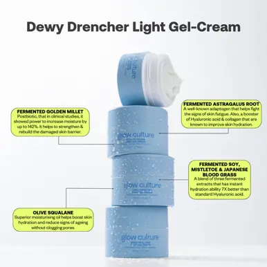 Glow Culture  DEWY DRENCHER LIGHT GEL CREAM 50 ml