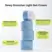 Glow Culture  DEWY DRENCHER LIGHT GEL CREAM 50 ml
