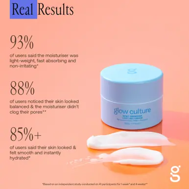 Glow Culture  DEWY DRENCHER LIGHT GEL CREAM 50 ml