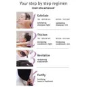 AVEDA Invati Ultra Advanced (Light) Full Size System Set For Thinning Hair