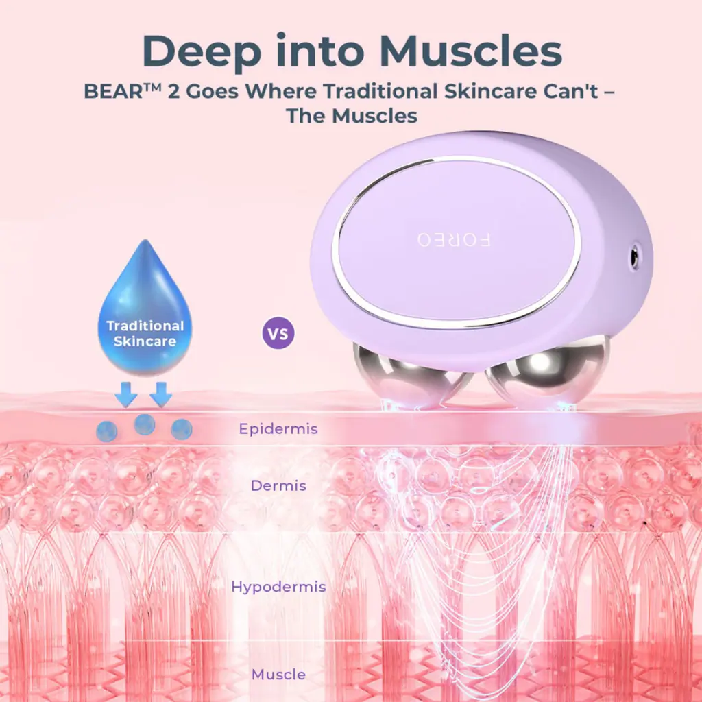 FOREO BEAR 2 - Lavender