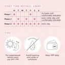 Elizabeth Arden Ceramide Retinol + HPR 90pc caps