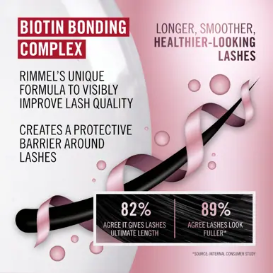 Rimmel London Wonder Bond Mascara