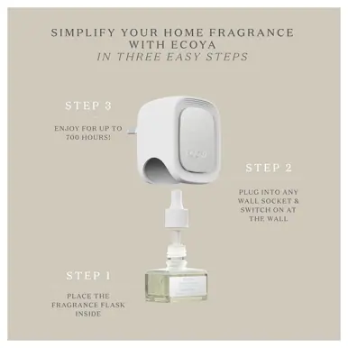ECOYA French Pear Plug-In Diffuser Fragrance Flask